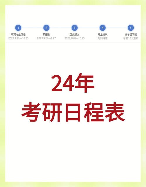 研究生考试科目时间(我想考研究生怎么入手)